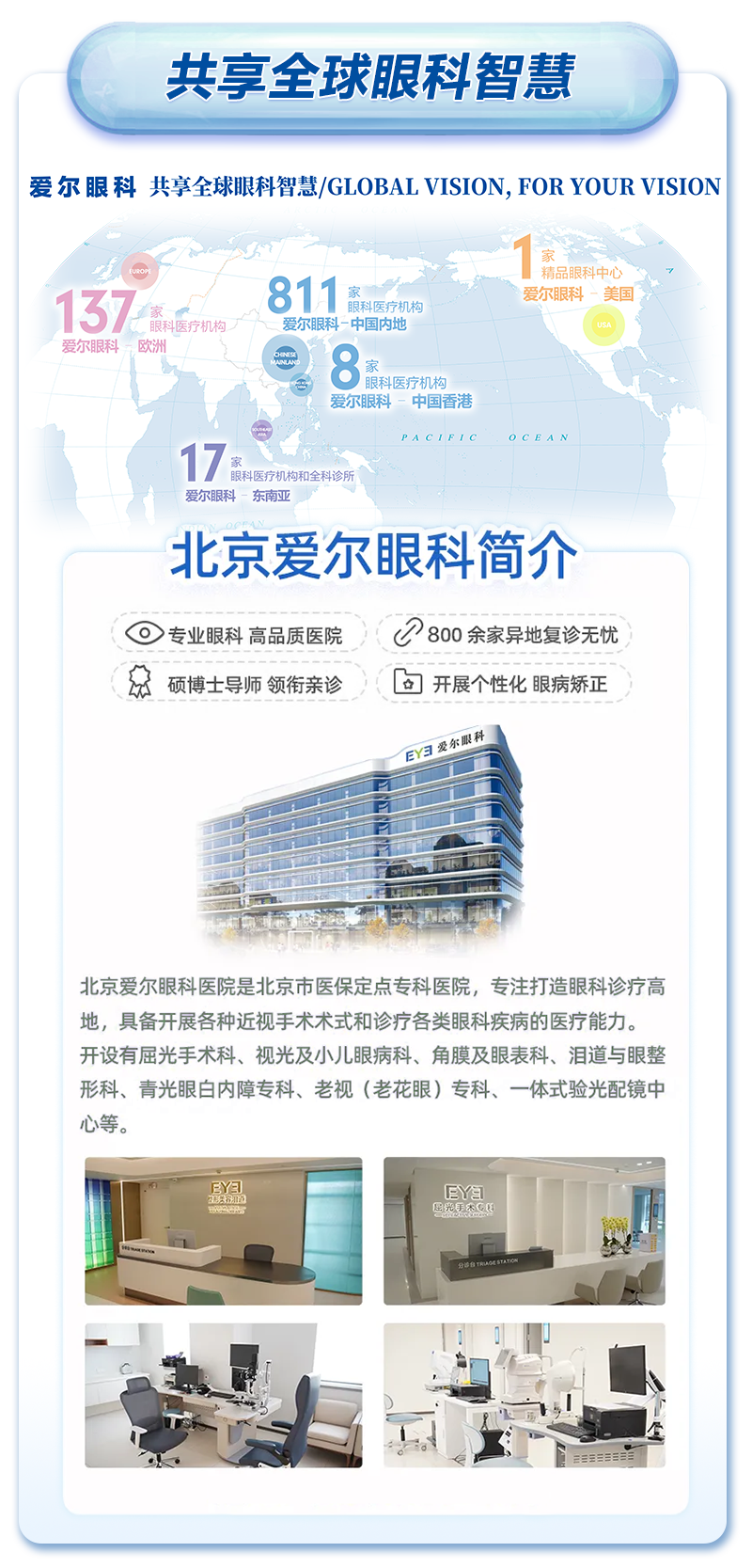 企业介绍