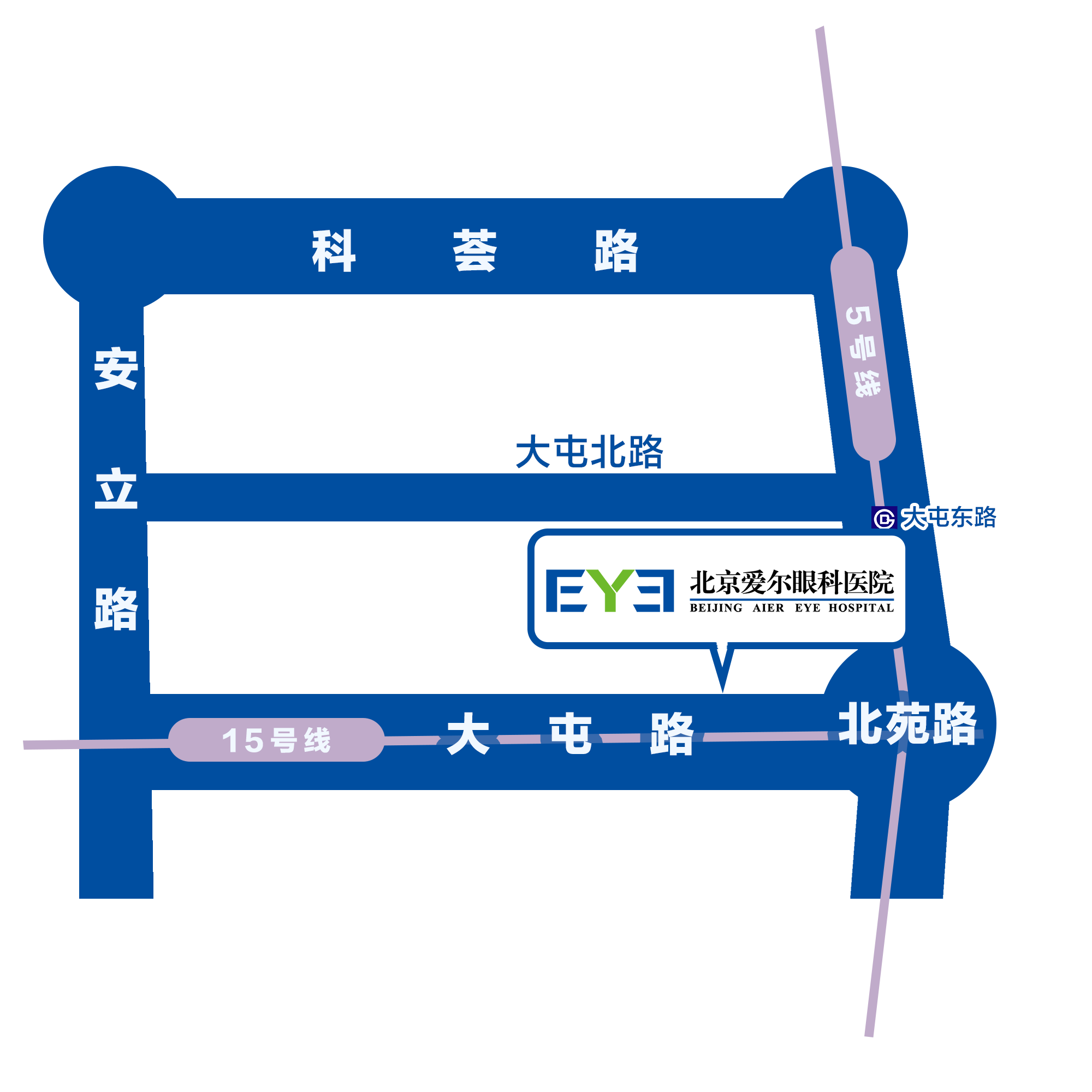 地图制作