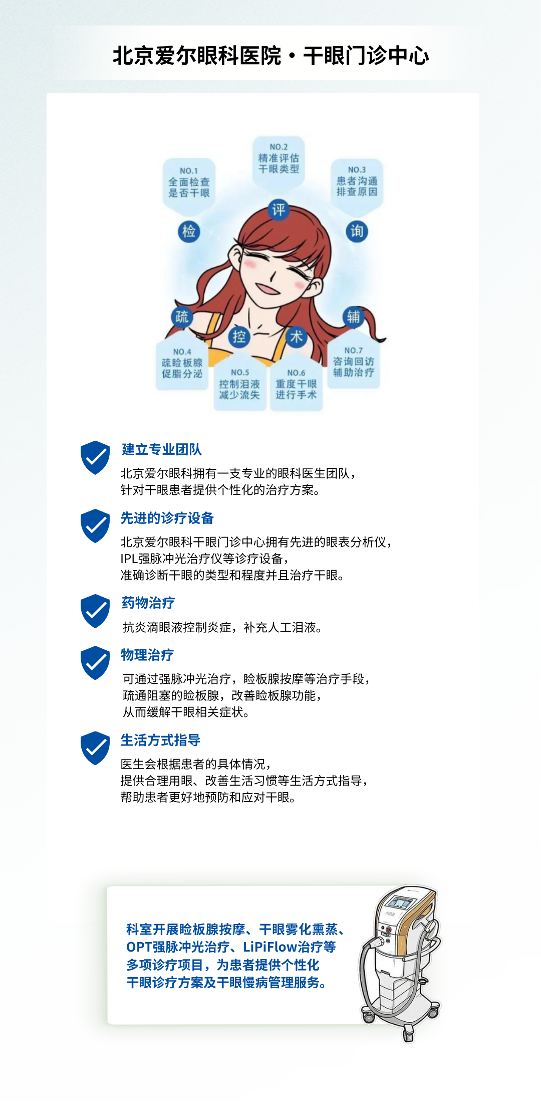北京爱尔眼科医院·干眼门诊中心.png